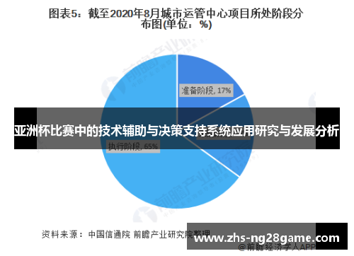 亚洲杯比赛中的技术辅助与决策支持系统应用研究与发展分析