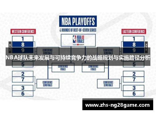 NBA球队未来发展与可持续竞争力的战略规划与实施路径分析