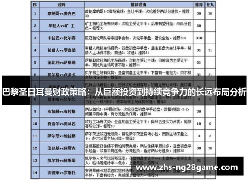巴黎圣日耳曼财政策略：从巨额投资到持续竞争力的长远布局分析