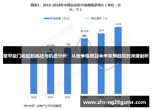 意甲豪门崛起的挑战与机遇分析：从竞争格局到未来发展趋势的深度剖析