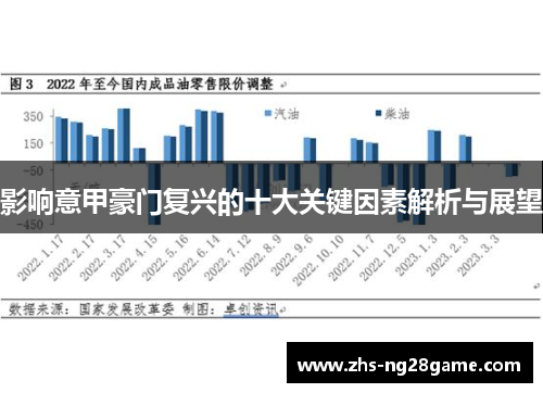影响意甲豪门复兴的十大关键因素解析与展望