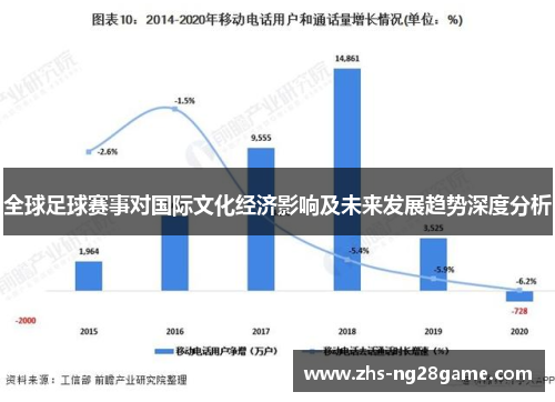 全球足球赛事对国际文化经济影响及未来发展趋势深度分析