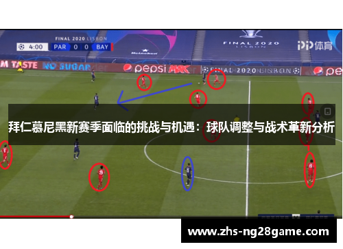 拜仁慕尼黑新赛季面临的挑战与机遇：球队调整与战术革新分析