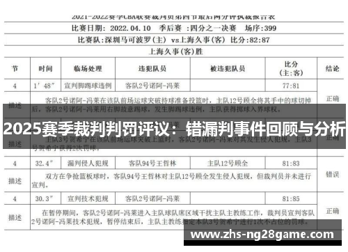 2025赛季裁判判罚评议：错漏判事件回顾与分析
