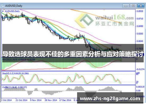 导致选球员表现不佳的多重因素分析与应对策略探讨