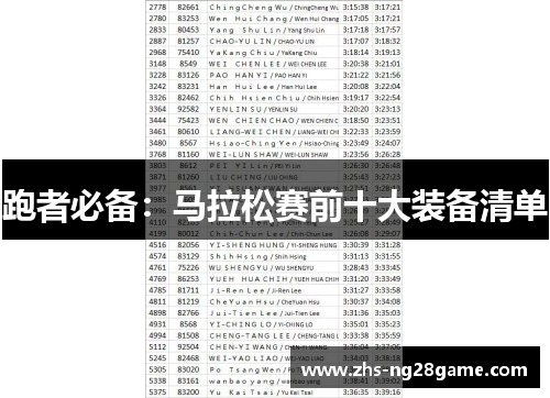 跑者必备：马拉松赛前十大装备清单