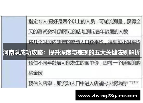 河南队成功攻略：提升深度与表现的五大关键法则解析