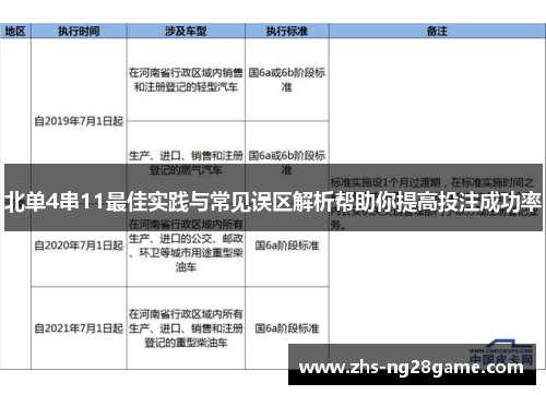 北单4串11最佳实践与常见误区解析帮助你提高投注成功率