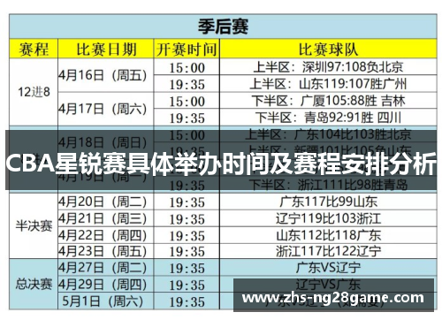 CBA星锐赛具体举办时间及赛程安排分析