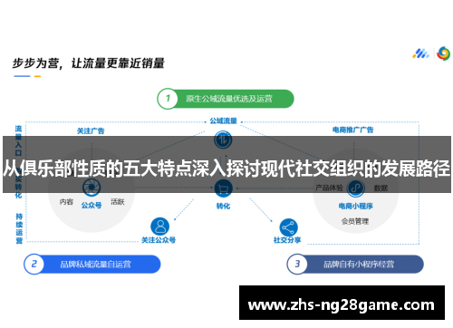 从俱乐部性质的五大特点深入探讨现代社交组织的发展路径