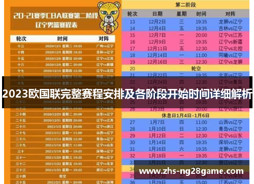 2023欧国联完整赛程安排及各阶段开始时间详细解析 2023欧国联完整赛程安排及各阶段开始时间详细解析