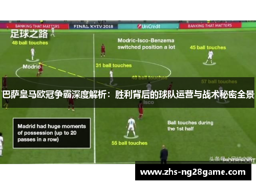 巴萨皇马欧冠争霸深度解析:胜利背后的球队运营与战术秘密全景 巴萨皇马欧冠争霸深度解析:胜利背后的球队运营与战术秘密全景