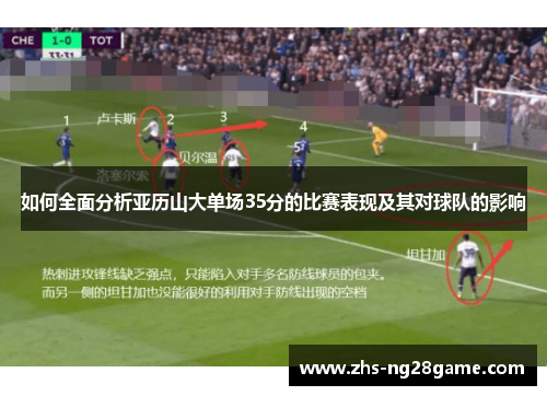 如何全面分析亚历山大单场35分的比赛表现及其对球队的影响