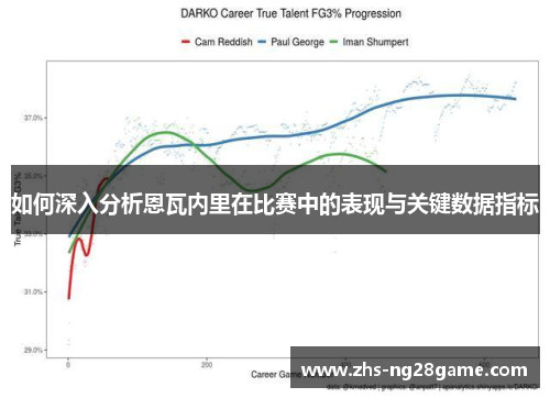 如何深入分析恩瓦内里在比赛中的表现与关键数据指标