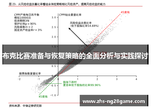 布克比赛准备与恢复策略的全面分析与实践探讨